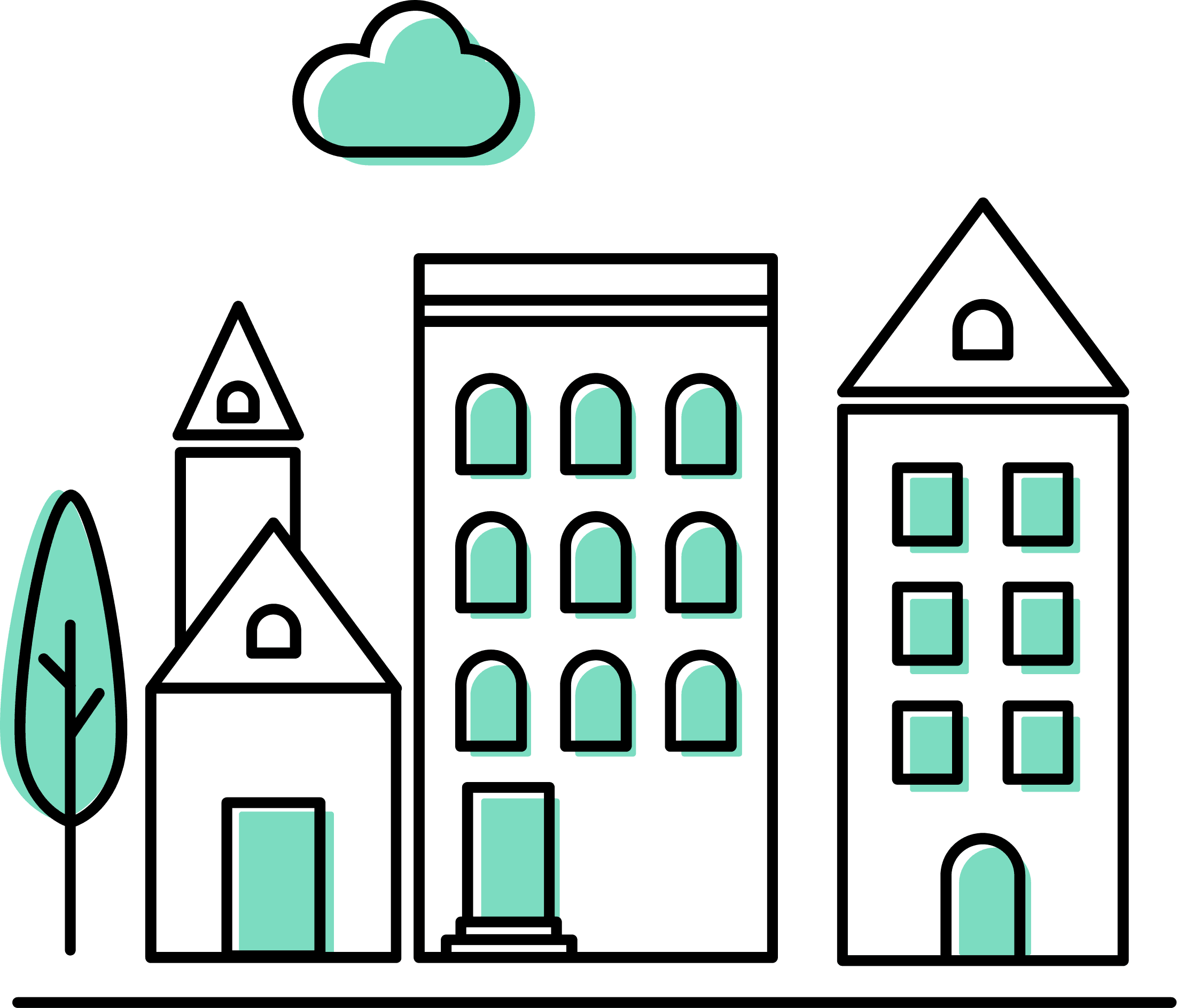 Floor plans visual